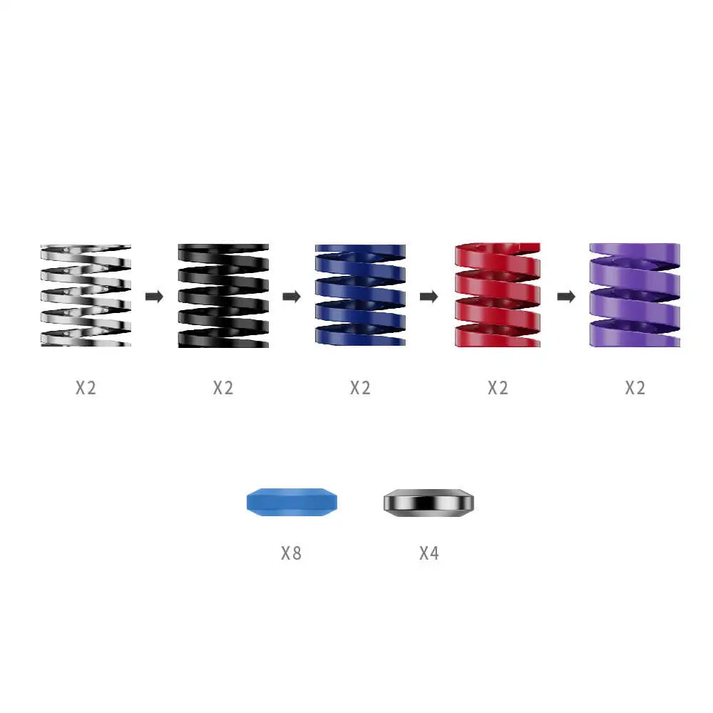 Kit d'accessoires MOZA CRP2