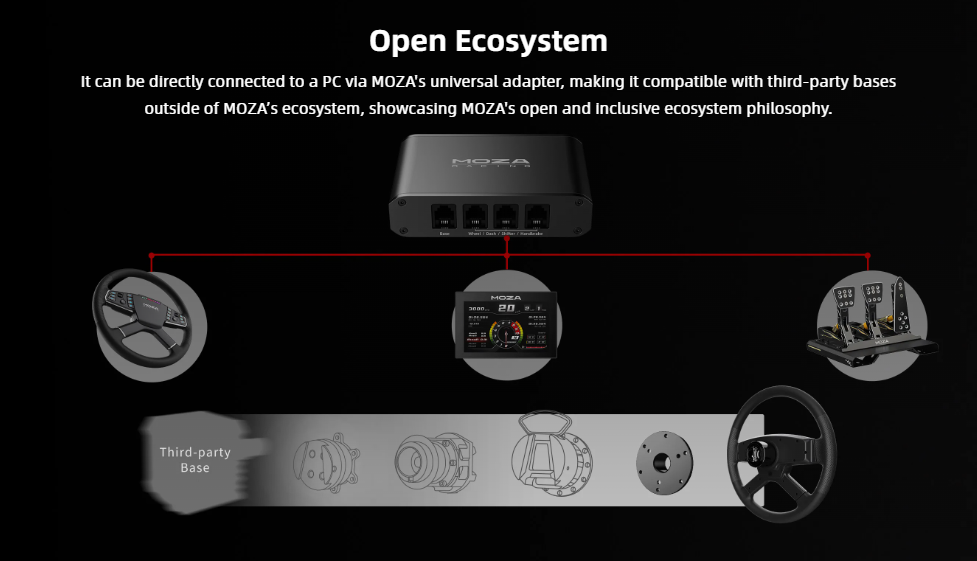 Roue de camion MOZA TSW