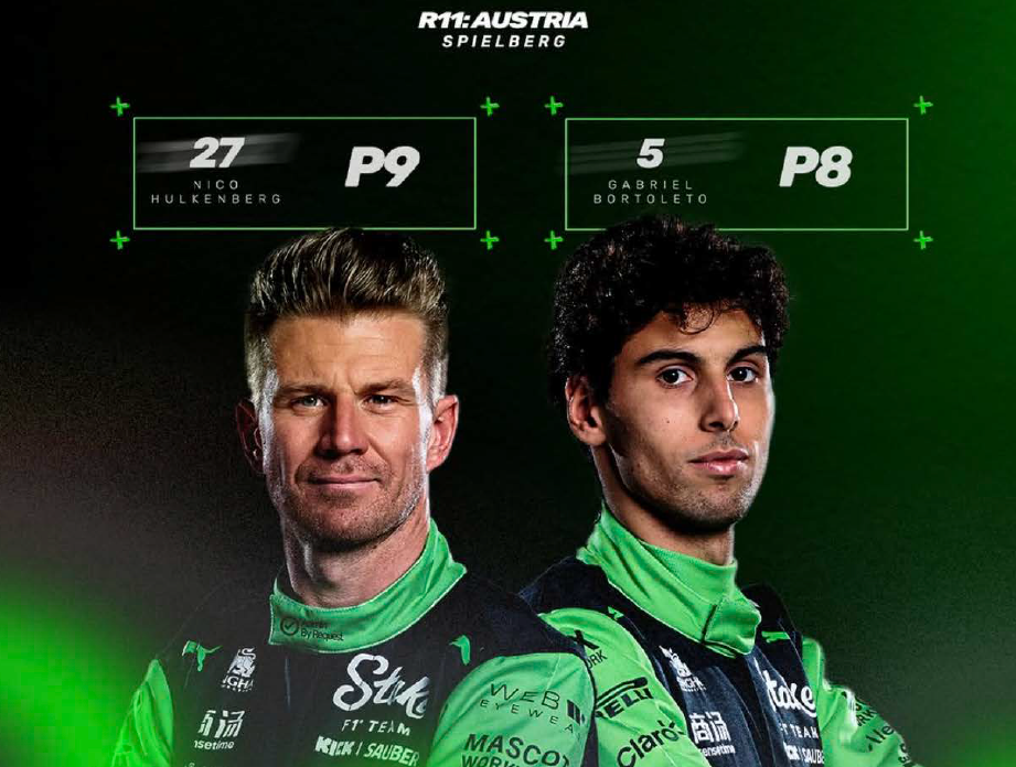 Milestone Moment for Stake F1 Team KICK Sauber at Spielberg – GTR Simulator Celebrates with You