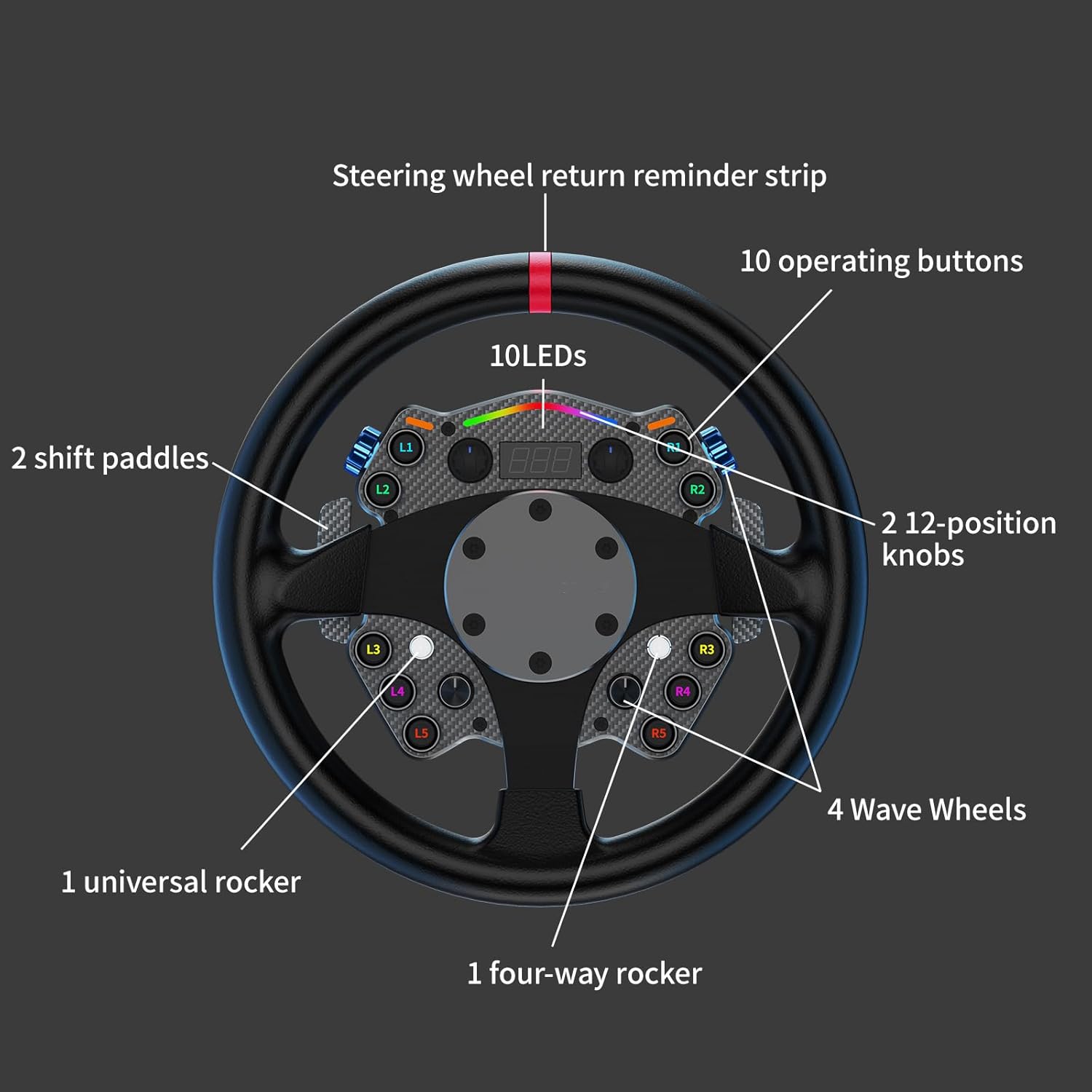 Roue à entraînement direct CAMMUS C12