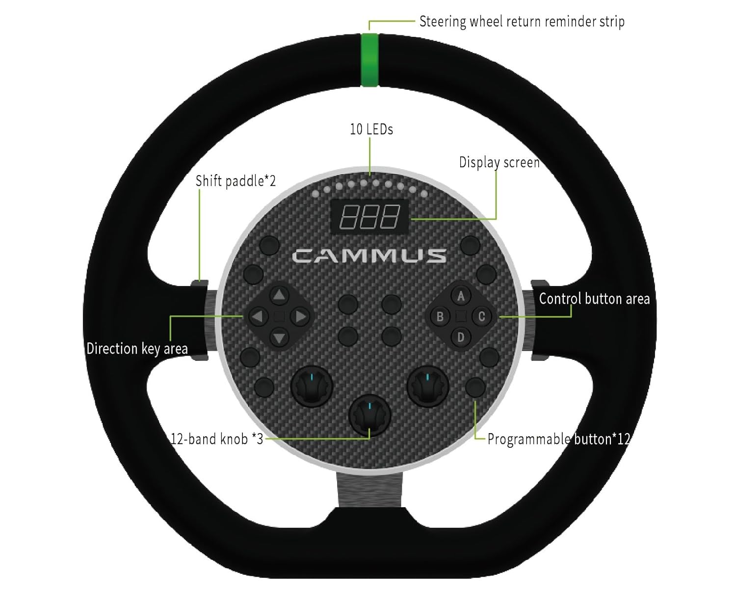 Pack CAMMUS C5 pour base C5 et pédales CP5 