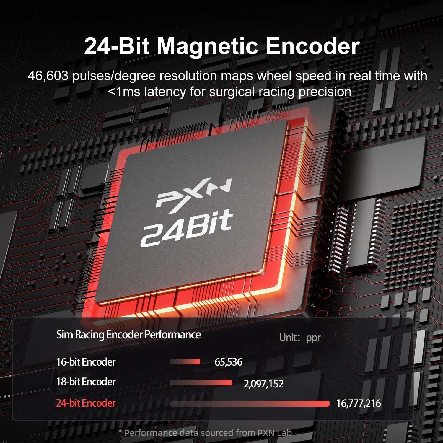PXN VD10 DD Wheel Base