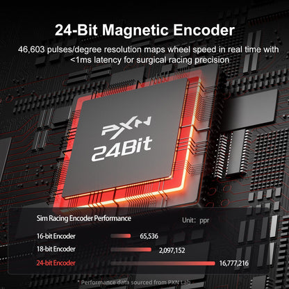 PXN VD10 DD Wheel Base