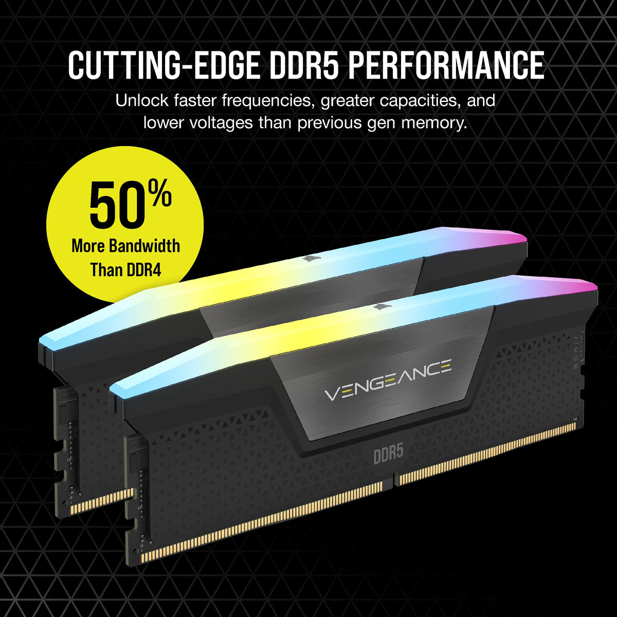 CORSAIR VENGEANCE RGB DDR5 memory RGB view